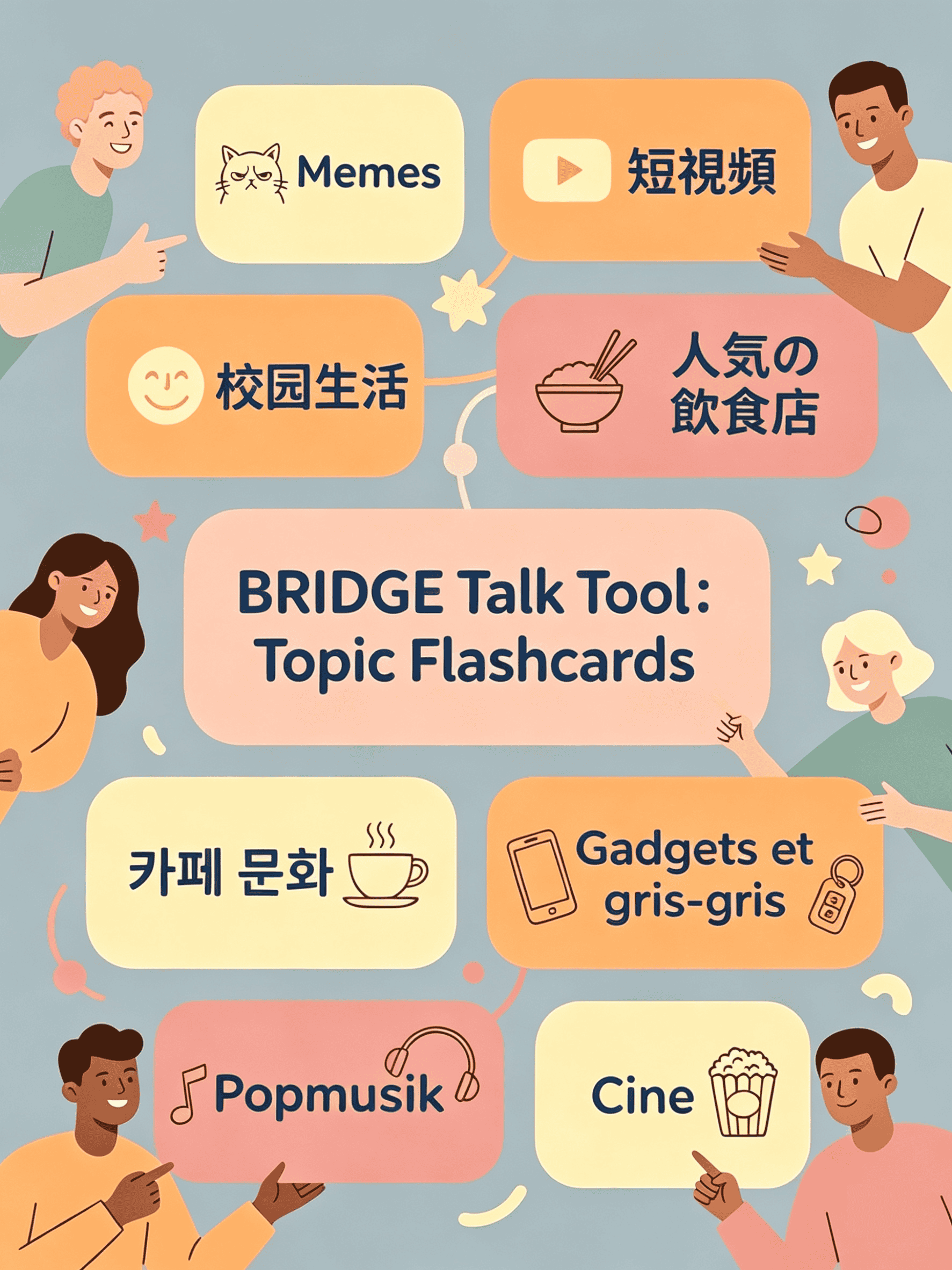 Topic Flashcards
